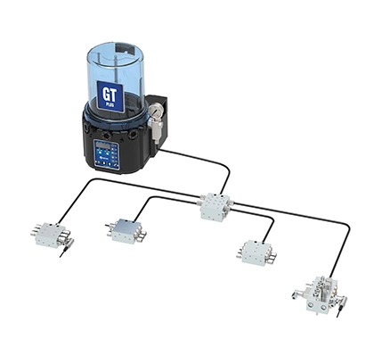 Progressive Lubrication Systems